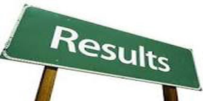 SNAP 2015 Result