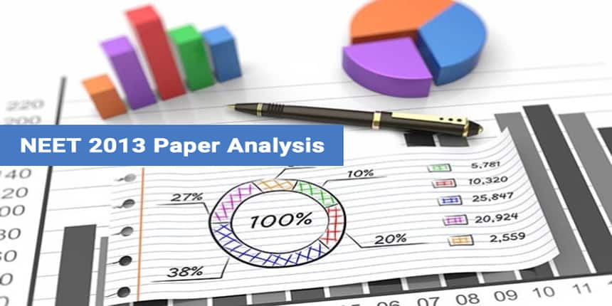 NEET 2013 Paper Analysis