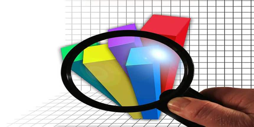 TS EAMCET Rank Predictor 2020