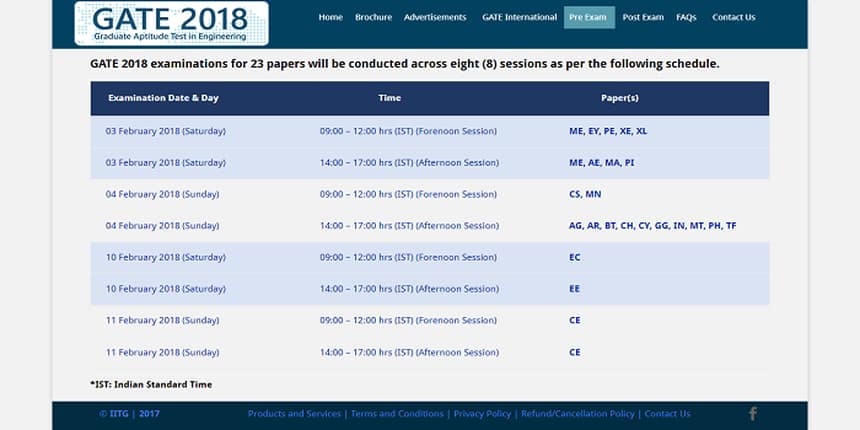 IIT Guwahati announces GATE 2018 Exam Schedule!