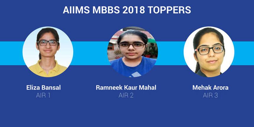 Know AIIMS 2018 Toppers