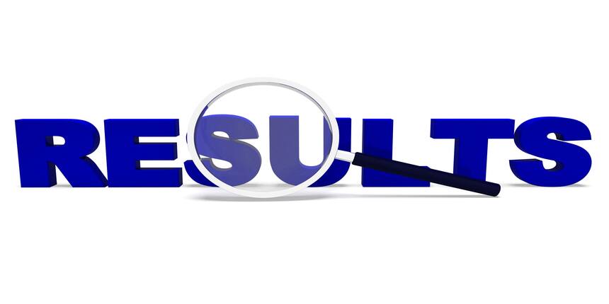 Ambedkar University Result 2020