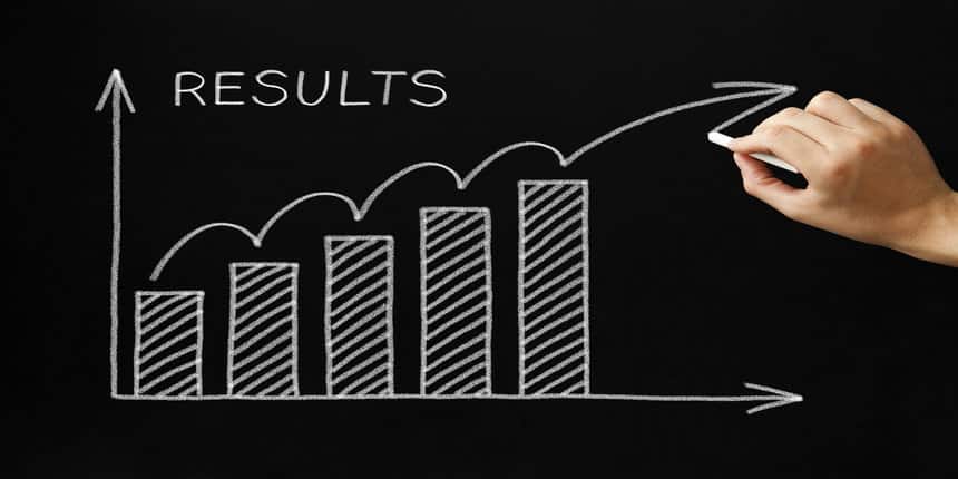 CUSAT CAT Result 2020