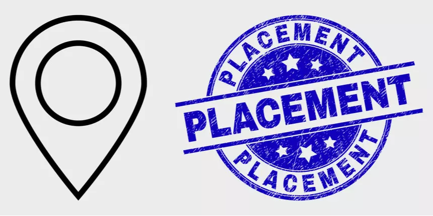 java training with placement placement - Besant Technologies | Best  Training Institute in Chennai & Bangalore