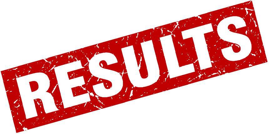 Sainik School Kodagu Result 2020 Declared - Check Final Merit List Here