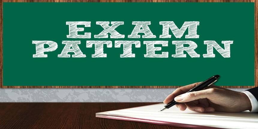 JAM Exam Pattern 2020