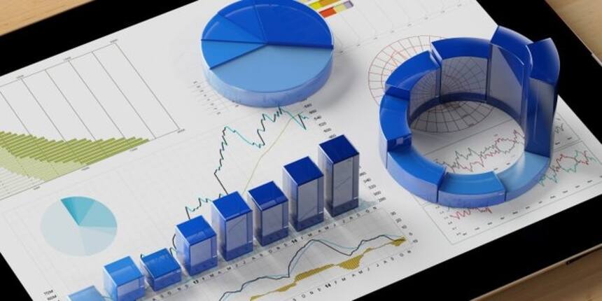 SBI Clerk Exam Analysis 2020 - Check Section-wise Difficulty Level