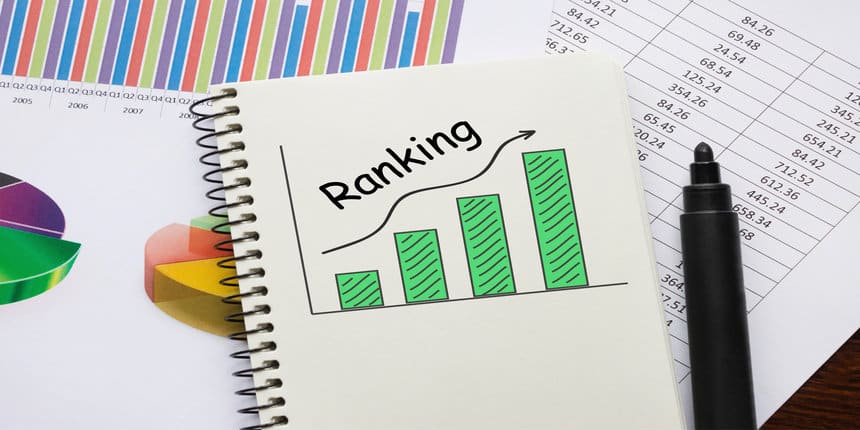 JEE Advanced Rank List 2022 - Overall Merit List, Category Wise Rank, Percentile Score