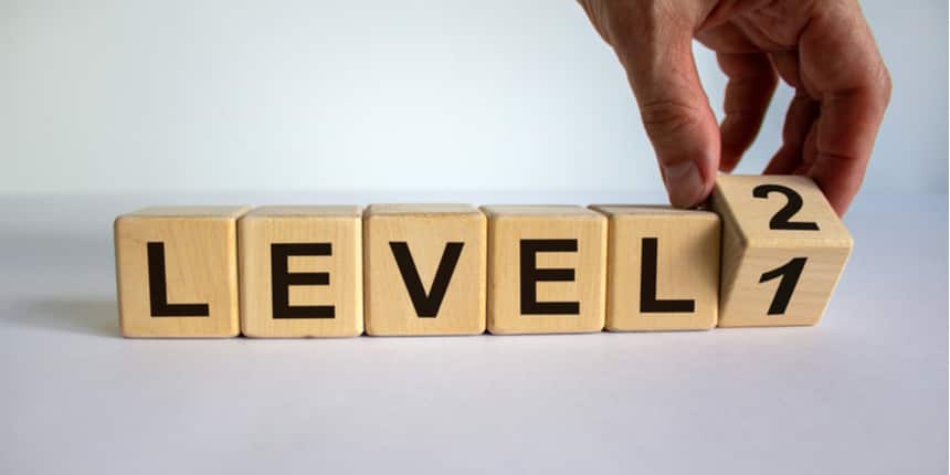 How to Prepare for CFA Level 2 Exam 2022 - Preparation Tips & Study Plan