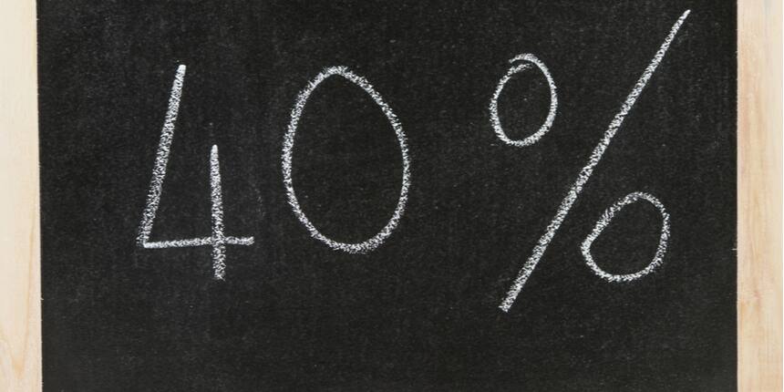 CA foundation pass percentage