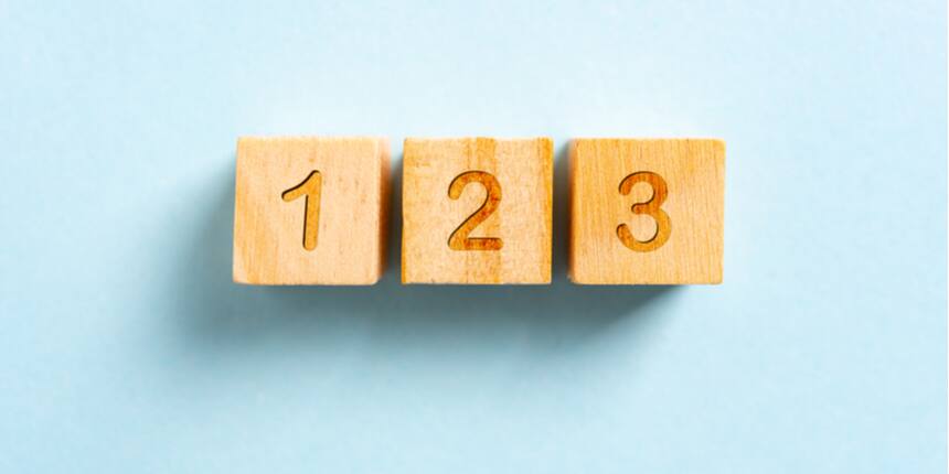 How to Prepare for CFA Level 3 Exam 2021