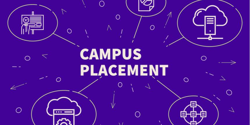 NLIU Bhopal Placements