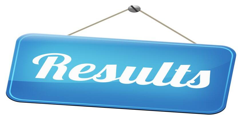 झारखंड बोर्ड 12वीं रिजल्ट 2020 (JAC 12th Result in Hindi)