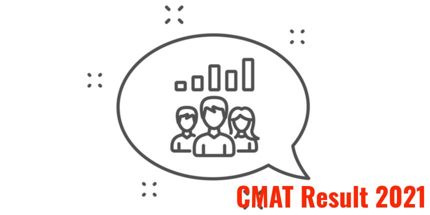 CMAT Result 2021