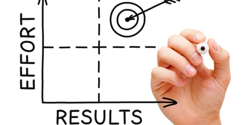 TANCET MBA Result 2021 (OUT): Check Percentile and Score card