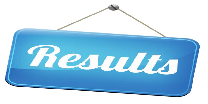 KVS Result 2020 for PRT, TGT, PGT, LDC Teacher
