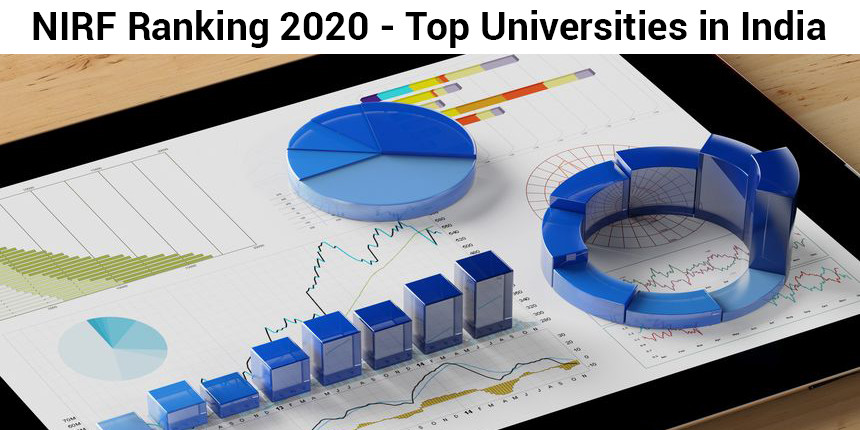 NIRF Ranking 2020 - Top Universities in India