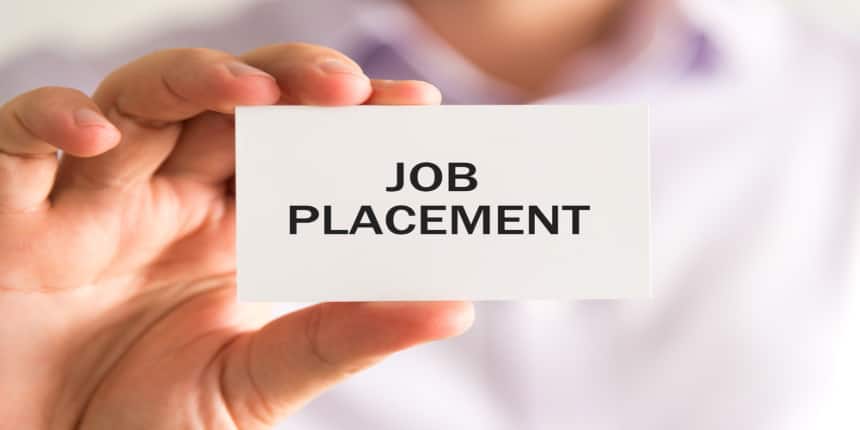 Placement Report: Rungta Group of Institutions, 2019-20