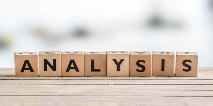 CAT 2021 Analysis by CATking (Slot 1, 2 & 3) - Check Expected Cutoff Here