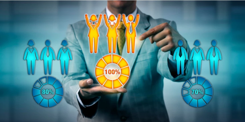 Ca Final Result Analysis 2021 2020 2019 Pass Percentage For Old New Courses