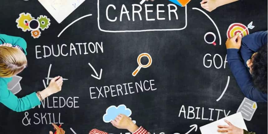 Career Planning - Check Effective Tips For Career Planning