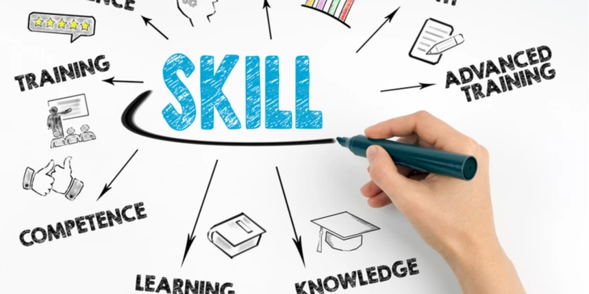 Skill Development Courses After 10th