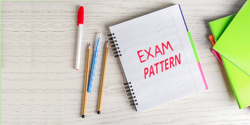 BHU PET Exam Pattern 2022 - Paper Pattern, Marking Scheme, Topics