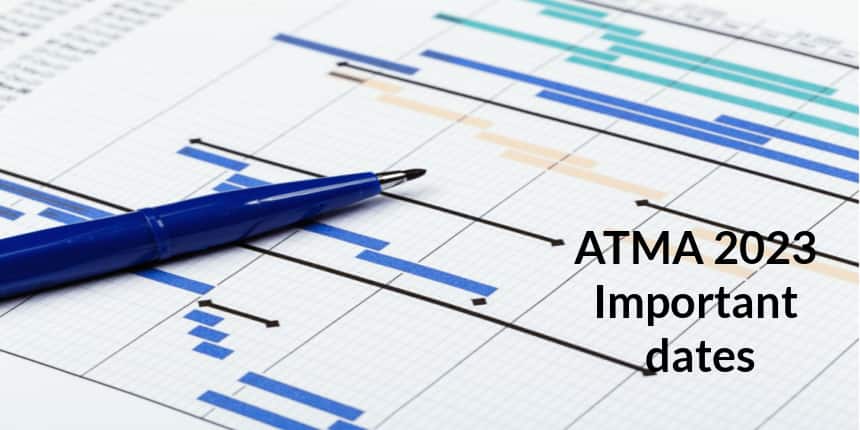 ATMA Exam Dates 2023: Check All Important Dates Here
