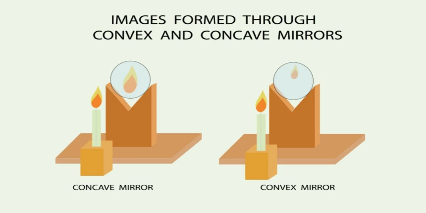 Difference Between Concave and Convex Mirror