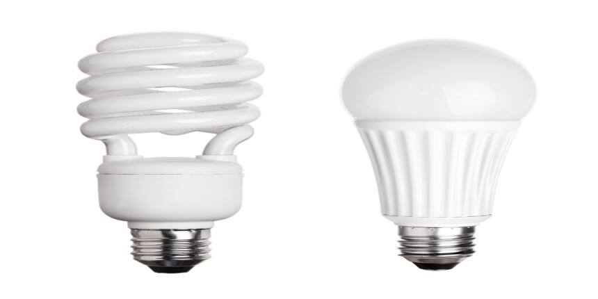 cfl-full-form-what-is-the-full-form-of-cfl-light-adda247