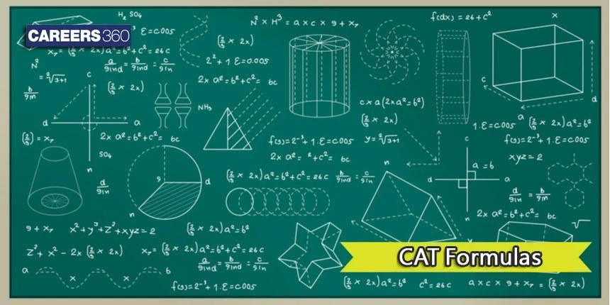 cusat cat 2022 registration clipart