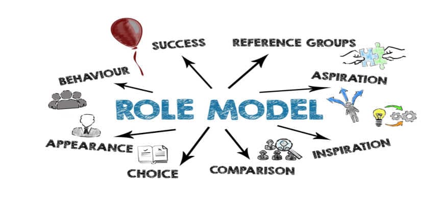 meaning of role model essay