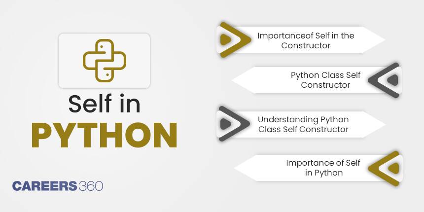 Self In Python: Exploring Its Examples And Significance