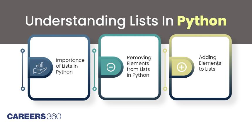 How to Remove Element From List in Python?