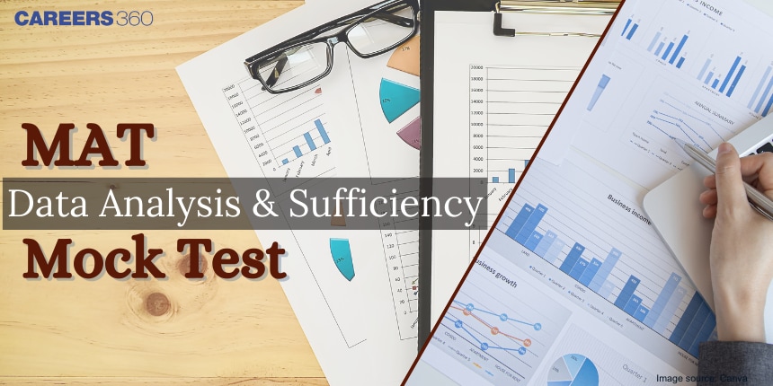 MAT Data Analysis and Sufficiency Mock Test: Practice for Exam Success