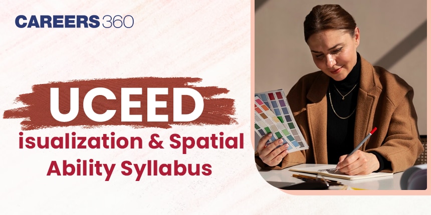 UCEED 2025 Visualization and Spatial Ability Syllabus, Topic-Wise