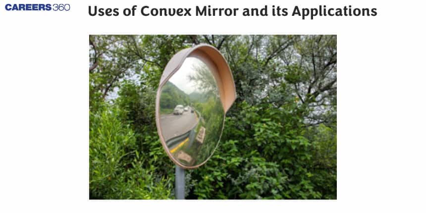 Uses of Convex Mirror and its Applications