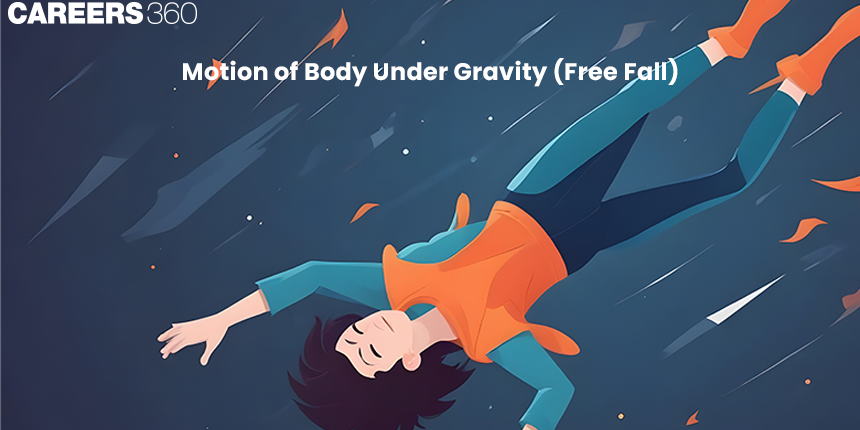 Motion of Body Under Gravity (Free Fall)