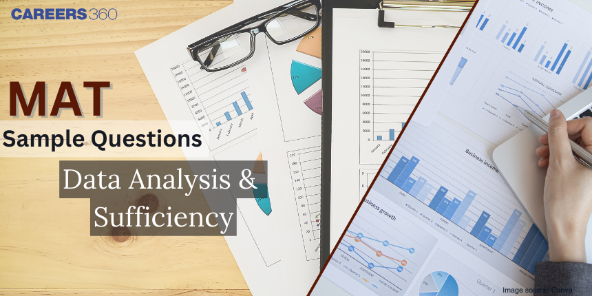 How to Prepare for MAT Data Analysis and Sufficiency