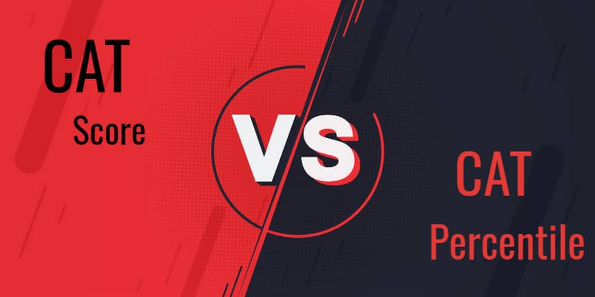 CAT Score Vs Percentile - Check Details for CAT 2020