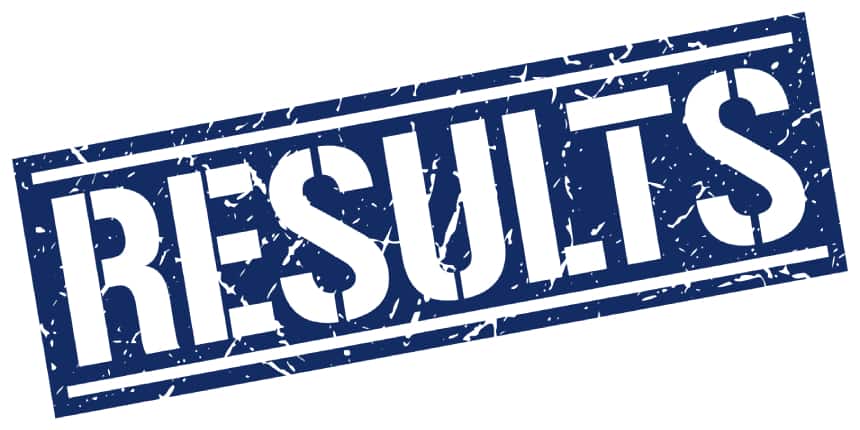 Indian Navy Result 2019