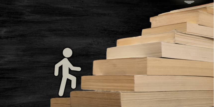 OJEE MBA Syllabus 2020