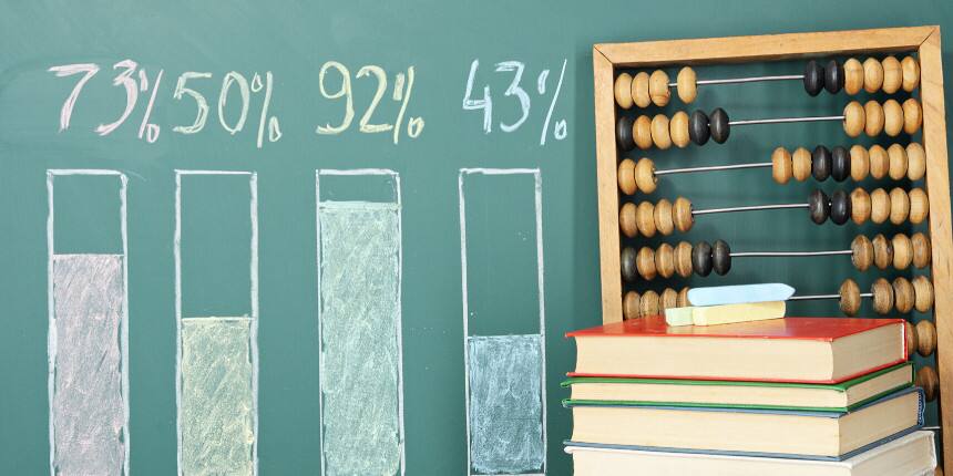 IIT Ropar JEE Advanced Cutoff 2021 - Opening and Closing Ranks here
