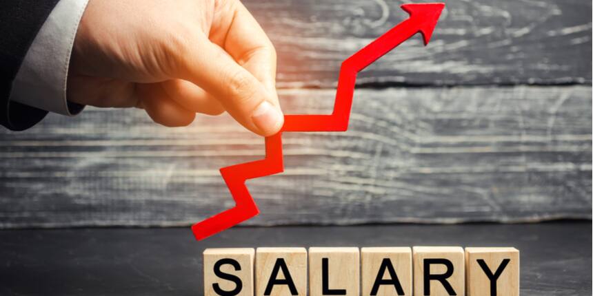 LIC AAO Salary 2020 - Job Profile, Promotions & Other Benefits