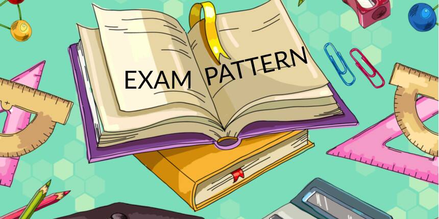 ATMA Exam Pattern 2020