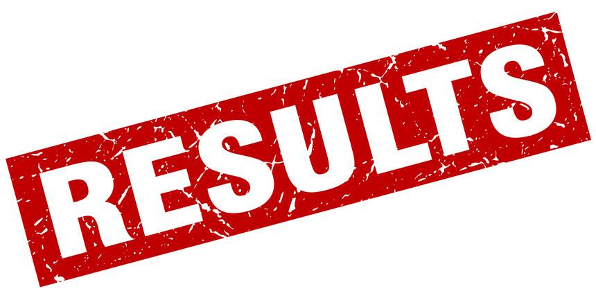 Goa Board HSSC Result 2020 Declared! - Check GBSHSE Class 12th Result @ gbshse.gov.in