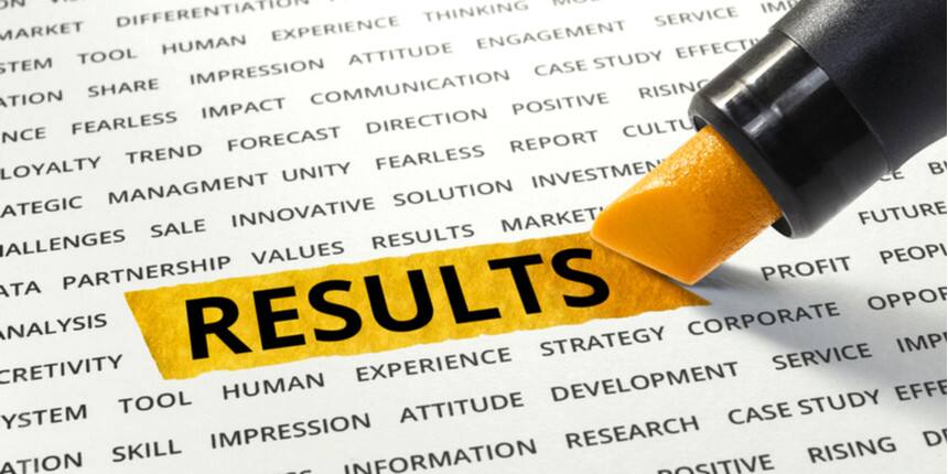 UCO Result 2020-21 Declared - Check Unified Cyber Olympiad Result @ unifiedcouncil.com