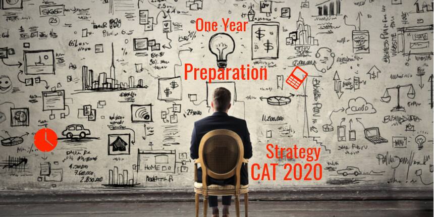 One Year Study Plan for CAT 2020