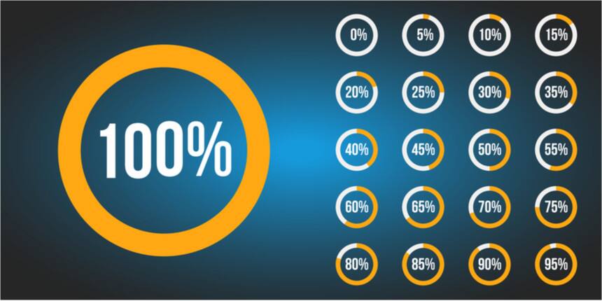 What if my CAT percentile is between 80 and 90? Do I have any chance at top B-schools?