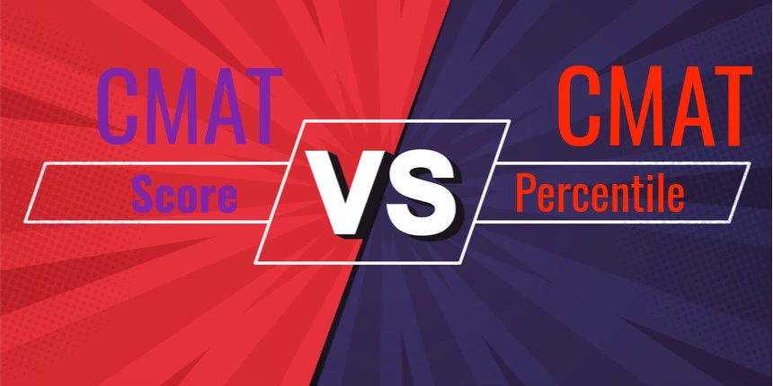 Cmat Score Vs Percentile Know Calculation Process